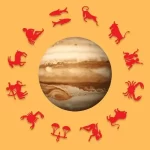 Jupiter Transit Report – Acharya Bharadwaj