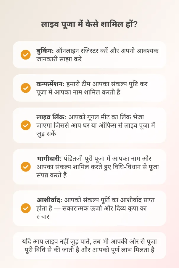 2026-success-maha-puja-navagraha-havan-hindi-2