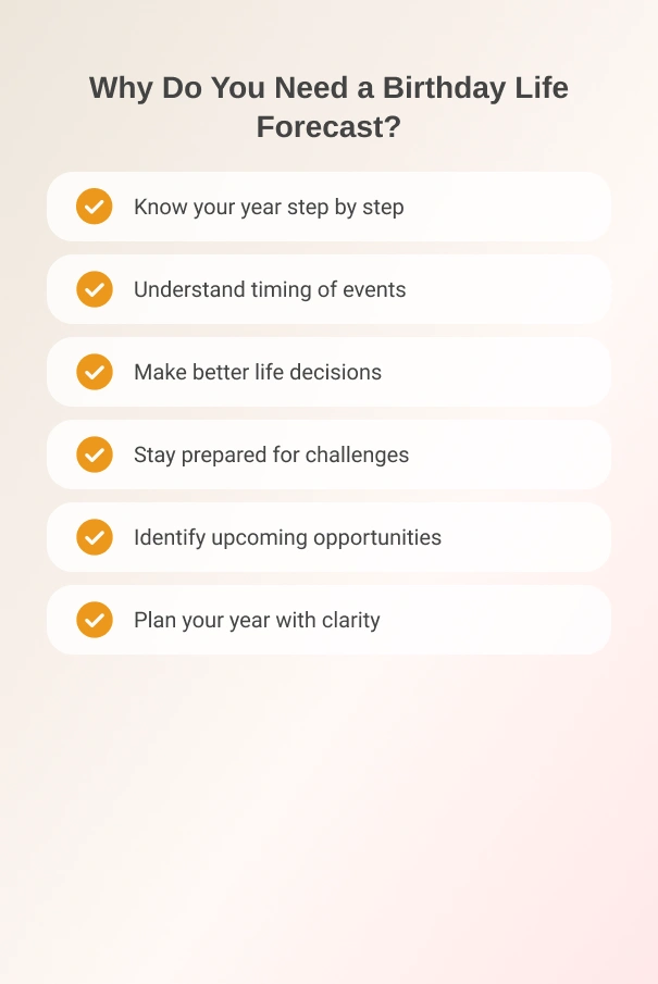 birthday-horoscope-life-forecast-3